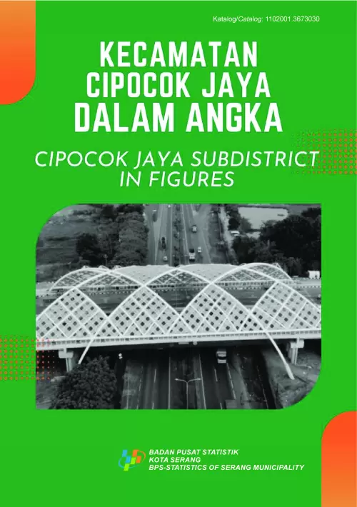 Kecamatan Cipocok Jaya Dalam Angka 2023